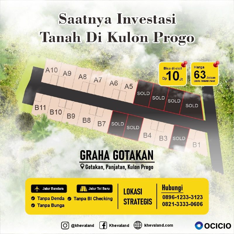 tanah di kulon progo harga terjangkau