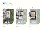 thumbnail-citra-garden-bintaro-cluster-alstonia-tipe-dianella-4