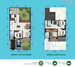 thumbnail-sell-rumah-cluster-miami-tipe-9-2