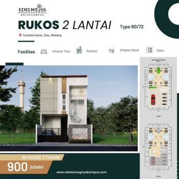 Rumah kost dekat kampus 3 uin kedokteran malang