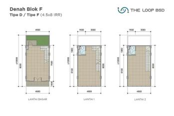 The Loop Type Standard – BSD City