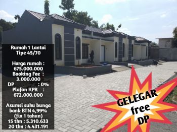 Jual rumah strategis di Depok 