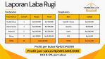 thumbnail-dijual-rumah-kost-jalan-kh-moh-mansyur-gang-vanili-jakarta-barat-7