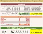 thumbnail-dijual-rumah-kost-tomang-diamond-residence-jl-tomang-tinggi-raya-tomang-10