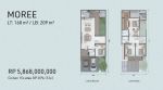 thumbnail-dijual-rumah-di-sutera-narada-ii-nykka-alam-sutera-tangerang-1