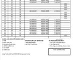 thumbnail-dijual-rumah-murah-dan-strategis-dijakarta-timur-4