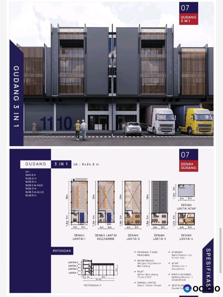 Dijual Gudang 3 in1 Duta Indah Starhub Tangerang Kota