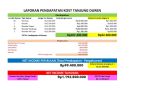 thumbnail-dijual-rumah-kost-di-jl-alpukat-tanjung-duren-utara-grogol-petamburan-8